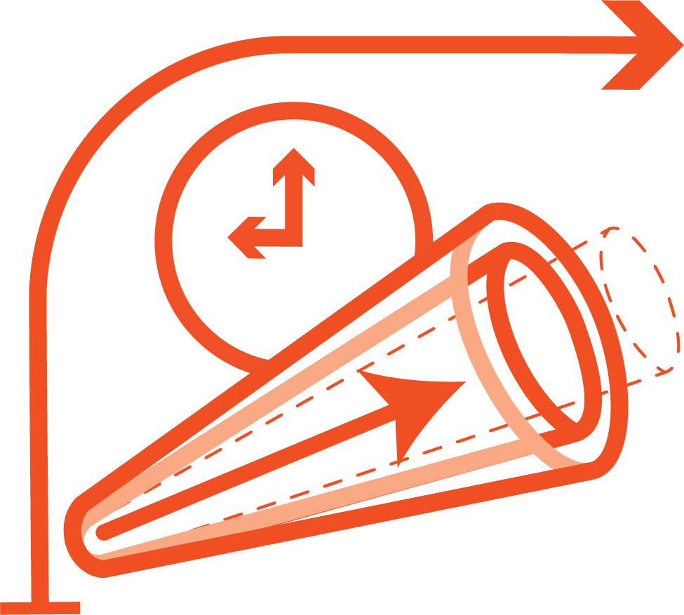 Strategic Foresight